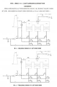 燃燒法、 吸附+燃燒法VOCs 工業廢氣治理（lǐ）設（shè）施廢氣旁路怎麽設？浙江省廳（tīng）發布示（shì）意圖可供參（cān）考